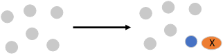 Problem Statement
