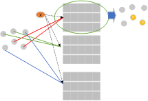 Repeating Query